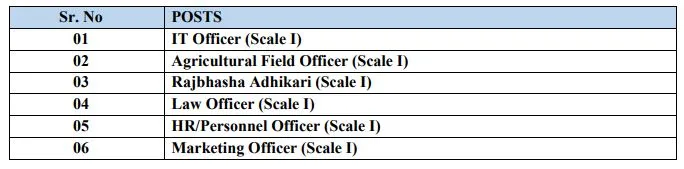 IBPS SO Recruitment 2024